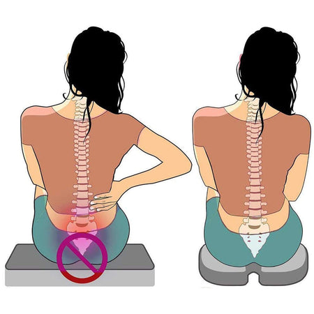 Ergonómicos e Confortáveis